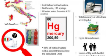 Ecco quanto mercurio c’è nelle acque minerali italiane