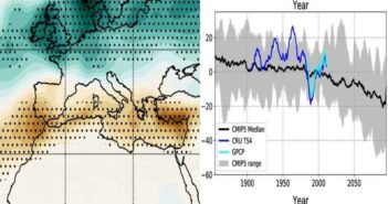 Per il Mediterraneo un futuro fatto di caldo e siccità