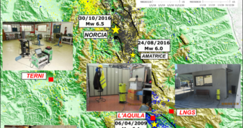 Misurato il valore assoluto della gravità terrestre nelle zone sismogenetiche dell’Appennino Centrale