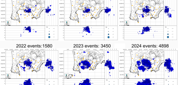 Campi Flegrei: dalla sismicità diffusa alla nascita e crescita di una faglia