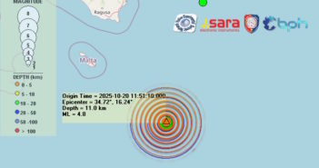 FORTE SCOSSA DI TERREMOTO DI Ml 4.8 NELLA ZONA DI MALTA